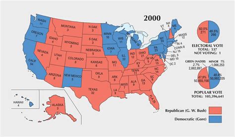 United States presidential election of 2000 .